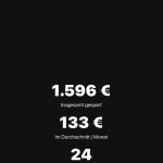 Jahresrückblick Scalable Capital